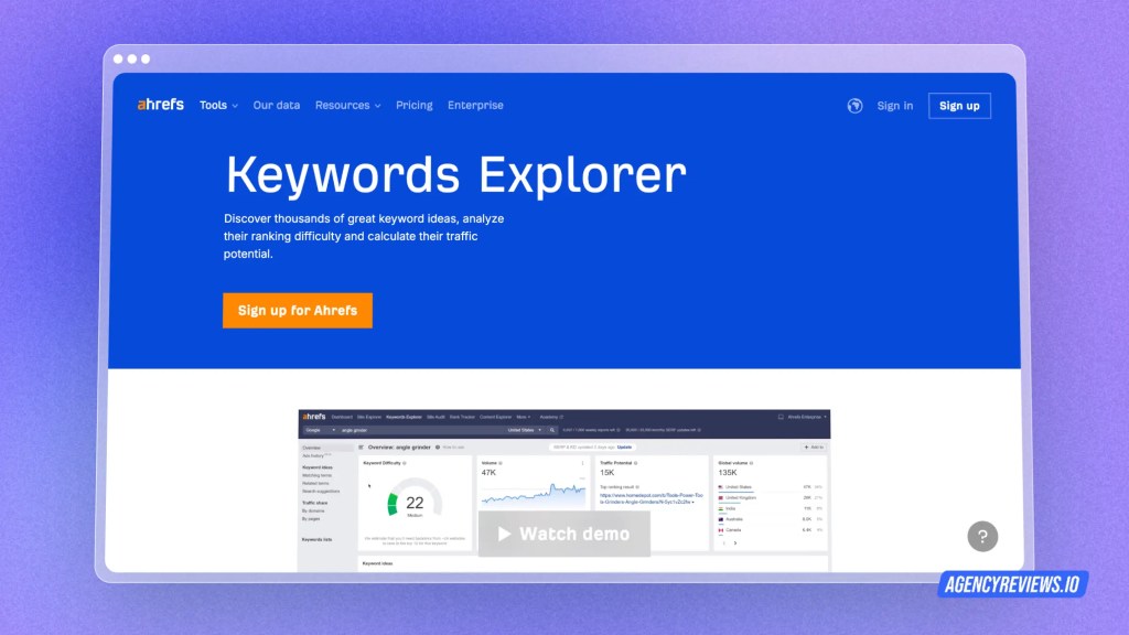 Targeting relevant keywords
