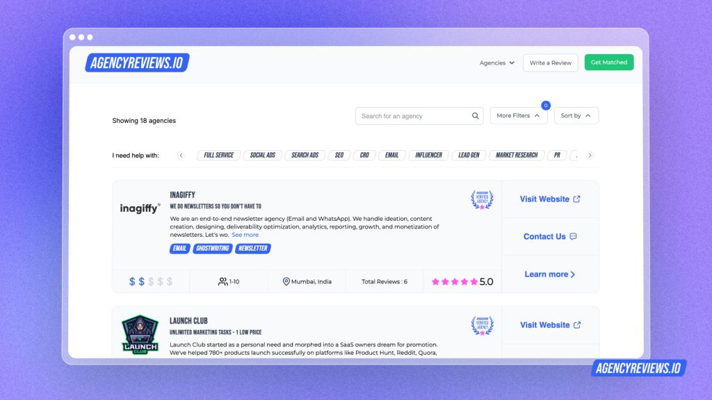 Content writing Agency