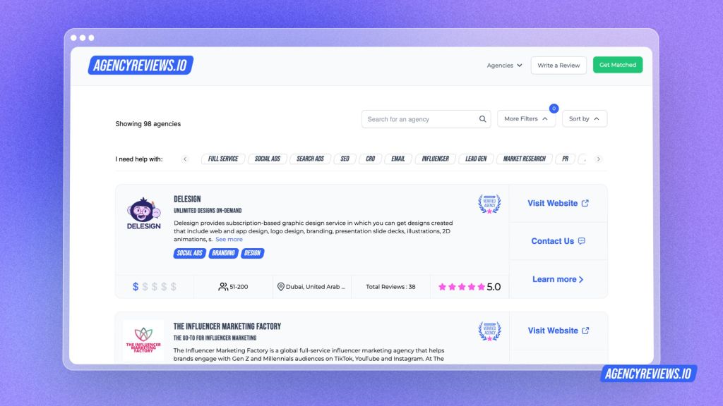 Social Media Marketing